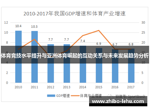 体育竞技水平提升与亚洲体育崛起的互动关系与未来发展趋势分析